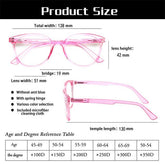 KERECSEN 5 Pack Oval Blue Light Blocking Computer Glasses Unisex FLG143 - kerecsen